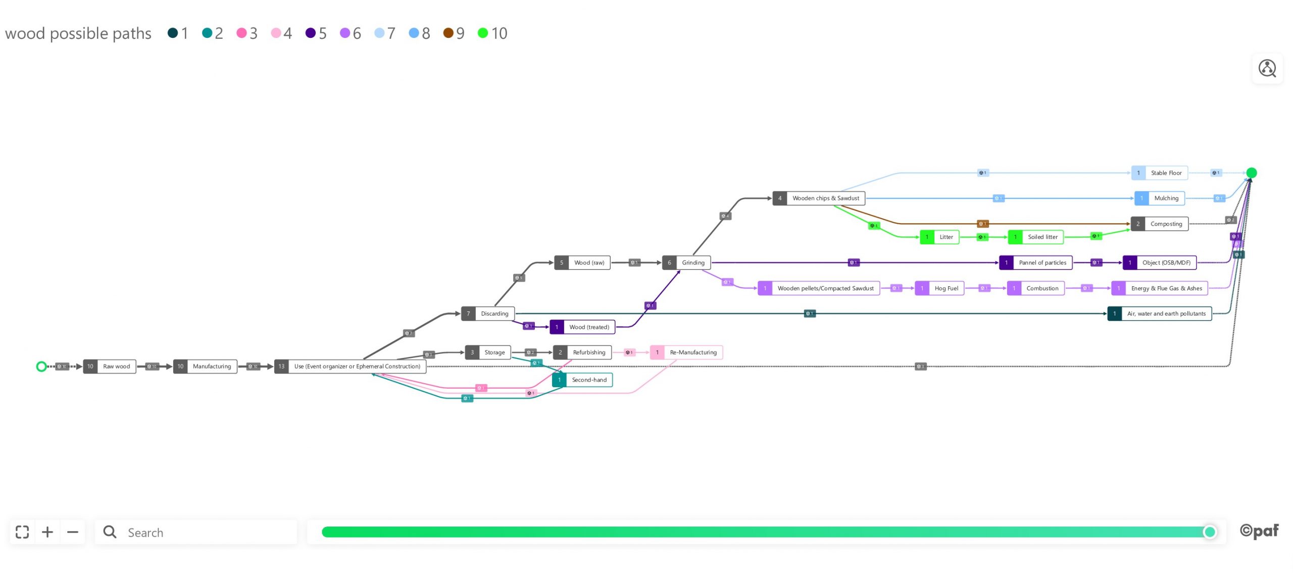 Paris_REFLOW_example_blog2